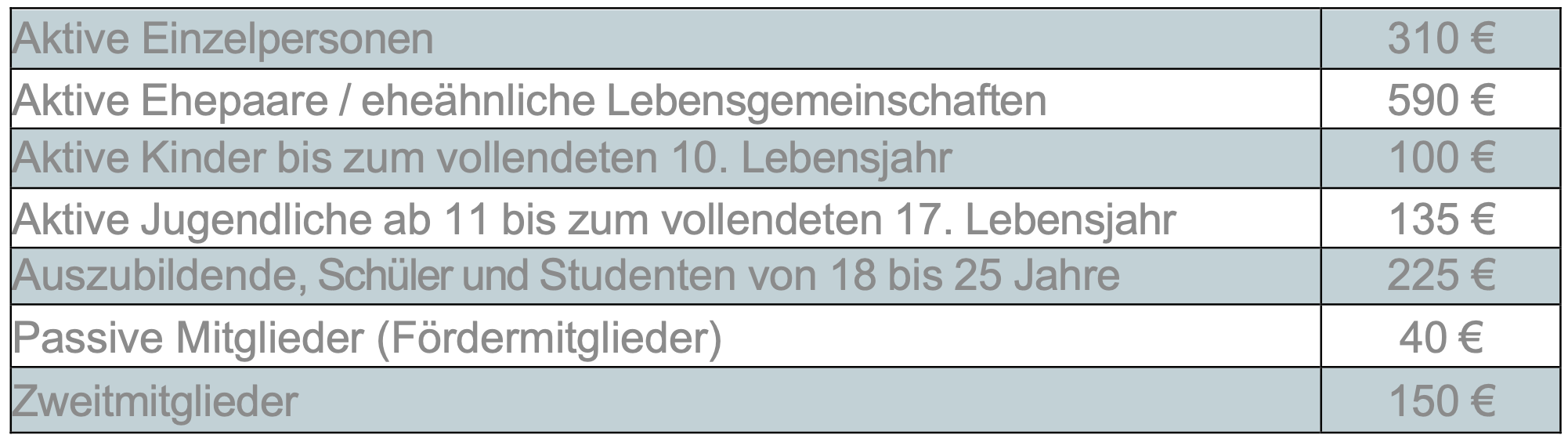 Beitragsordnung_2026_Screenshot.png