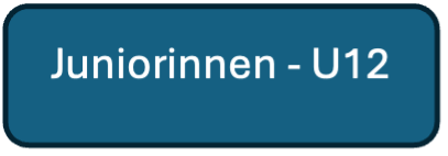 Juniorinnen   U12